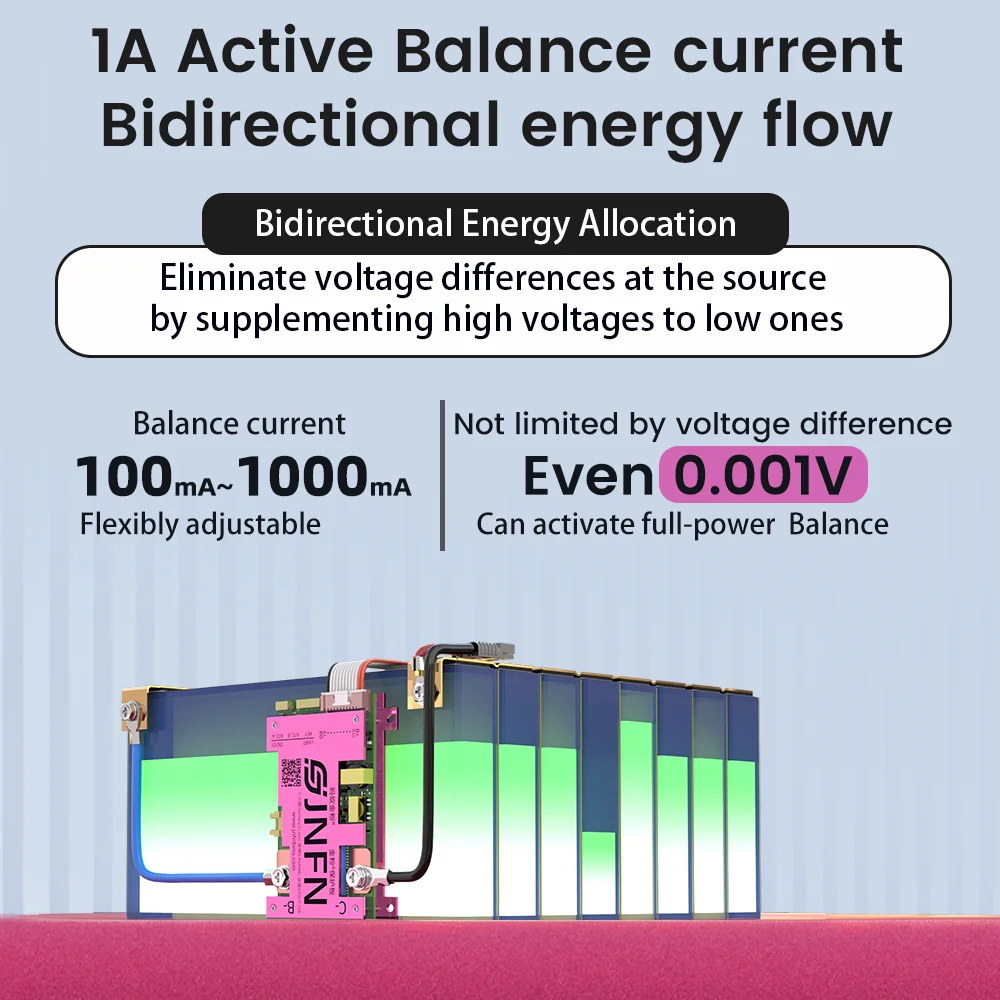 JNFN ANT BMS 3-10S 3S 4S 12V5S 6S 7S 8S 24V 10S 36V 50A 100A Lifepo4 NMC Smart BMS with RS485 Bluetooth for Energy Storage, Scoo - view 4