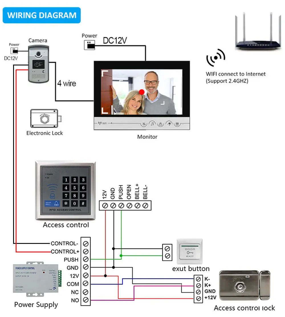 Electronic Door Lock Electric Magnetic Lock Video Door Phone Intercom System Gate Opener for Access Control System Various