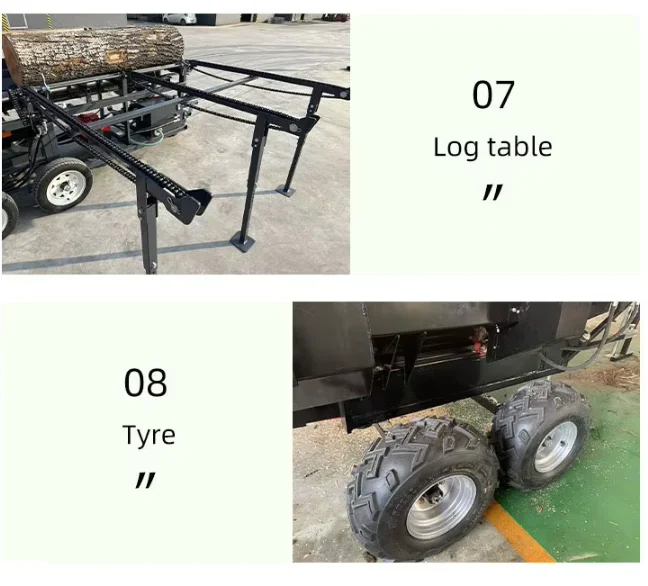 20T Forestry Machine Horizontal Hydraulic Wood Splitter Processor Firewood Processor With CE Certification