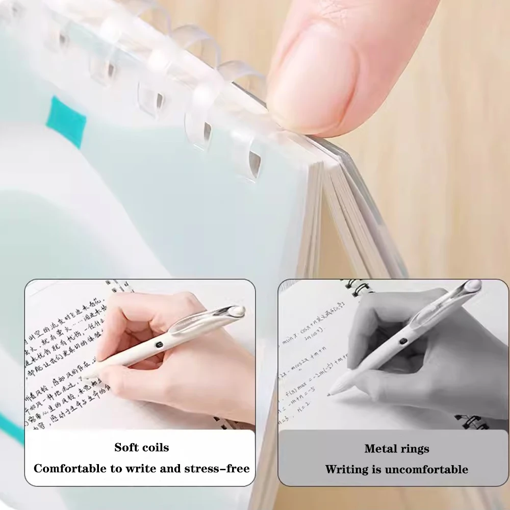 Japan KOKUYO Soft Coil Notebook Is Not Easy To Diaphragm Hand Coil Book A5/B5 Fresh Loose-leaf Notebook Journals Stationery