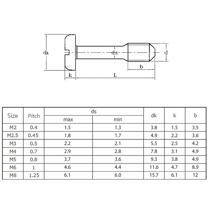 M2 M2.5 M3 M4 M5 M6 M8 304 A2 Stainless Steel Cross Pan Head Lock Screw Round Head Half Thread Bolt 2/5/10/20pcs