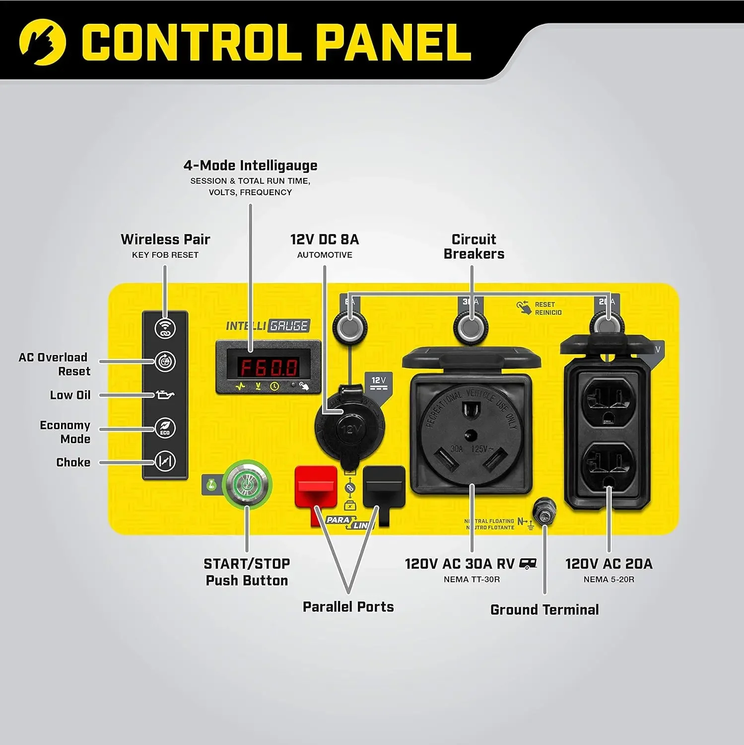 200953 4250-Watt Open Frame Inverter, Remote Start RV Ready Portable Open Frame Inverter Generator with Quiet Technology