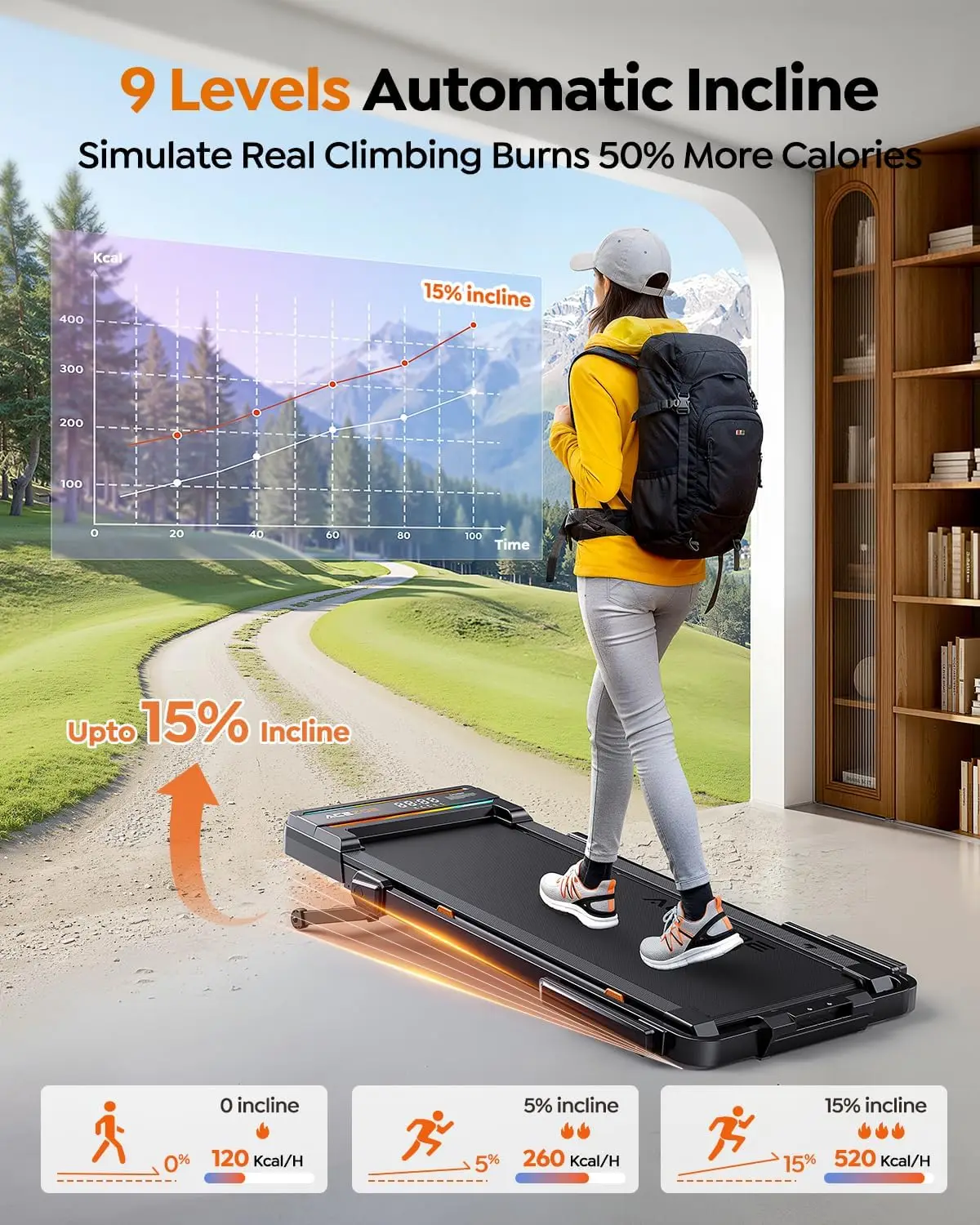 Foldable Walking Pad with 0-15% Auto Incline and Handle Bar, Under Desk Treadmill with 300LBS Weight Capacity, 3.0HP Quiet Tread