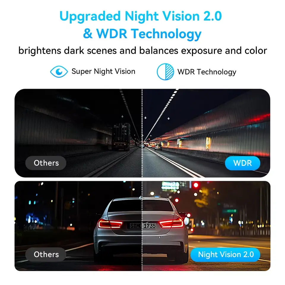 كاميرا DDPAI MINI Pro 3K HDR جديدة بدقة 1620P، مسجل فيديو للسيارة مع واي فاي ورؤية ليلية WDR وتحكم صوتي ومراقبة وقوف السيارات 24 ساعة وزاوية رؤية 143 درجة - 5