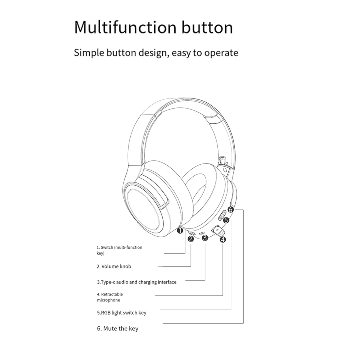 X7โปรไร้สายบลูทูธ5.1หูฟังเกมชุดหูฟังเพลง RGB ไล่ระดับ Headset Headset ส่องสว่างชุดหูฟังสีขาว