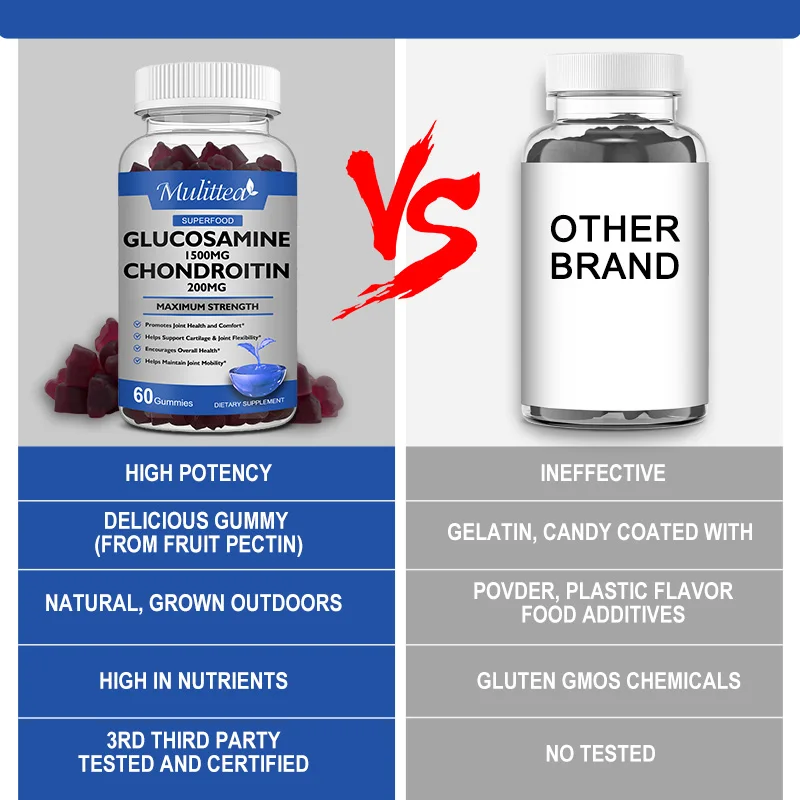 Glucosamine with Chondroitin Supports Occasional Joint Discomfort Relief , Antioxidant Supplement for Back, Knees, Hands