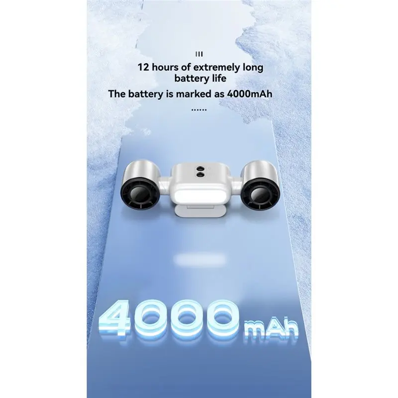 [B25B!】 Portable 360° Rotatable Dual-Head Fan Mini Clip-On Fan 4000Mah With Flexible Tripod For Baby Stroller, Car Seat