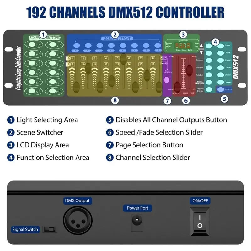 [NEW!A25P】 DMX 512 Controller 192 Channel For Moving Head Light DJ Control Equipment Stage Lighting DMX Console US Plug