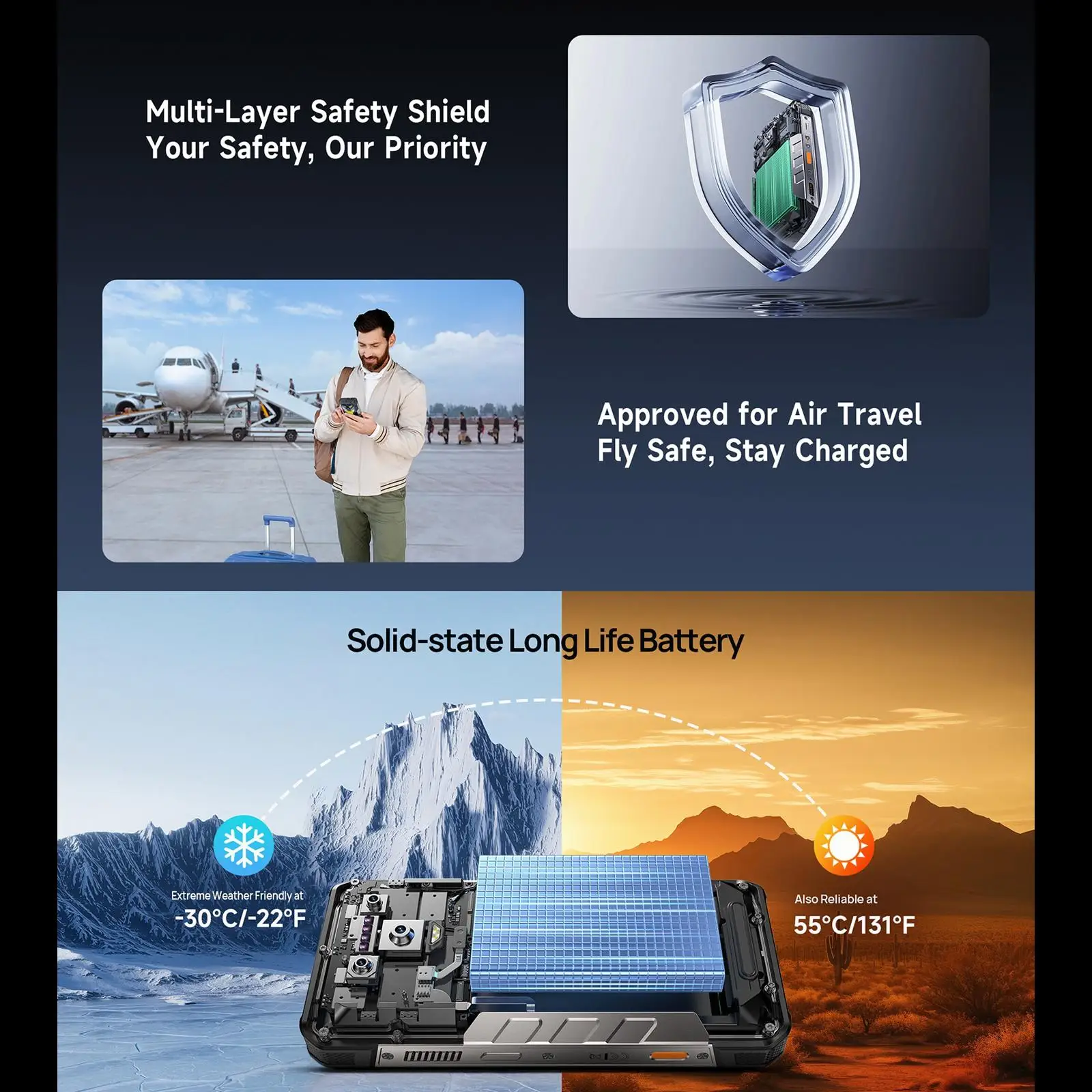 Ulefone Armor 34 Pro + Projector Rugged Phone 16GB+512GB Night Vision 6.95'' Android 15 Dimensity 7300 25500mAh 5G Smartphone