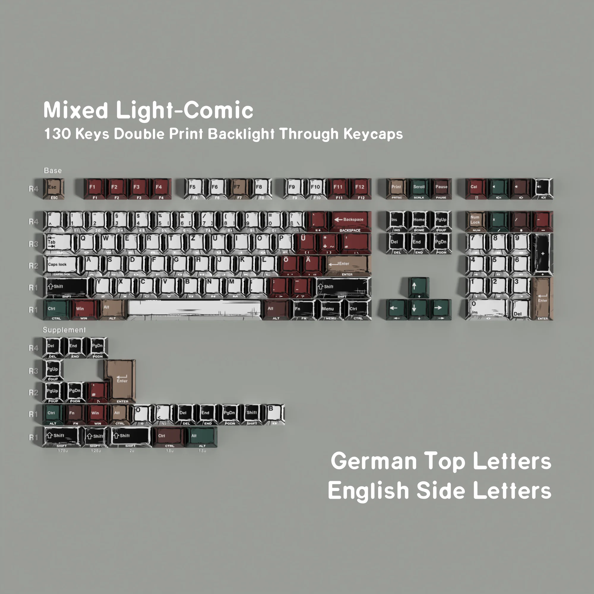 PBT Keycaps ISO French German Spanish Arabic Korean Russian English Double Print Cherry Keycap For Mx Switch Mechanical Keyboard