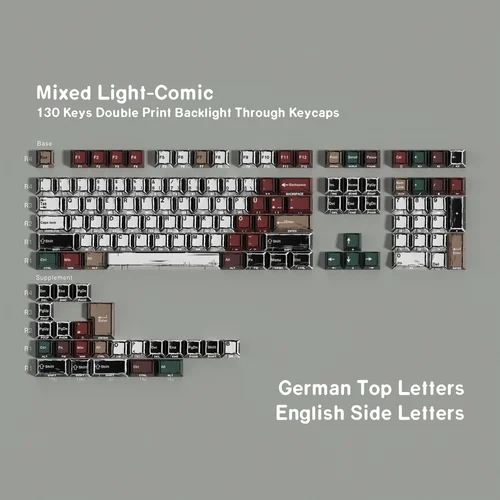 Imagen 2 del producto Teclas PBT ISO francés alemán español árabe coreano ruso inglés doble impresión cereza Keycap para teclado mecánico Mx Switch