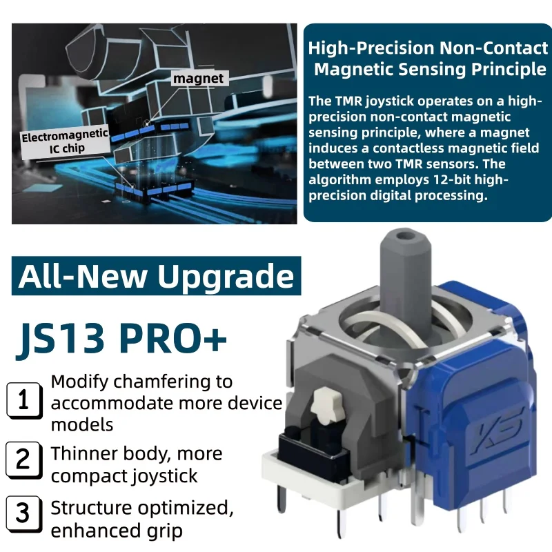 Thumbnail 4 - #50 Cheap PS5 Thumbsticks Worth Buying