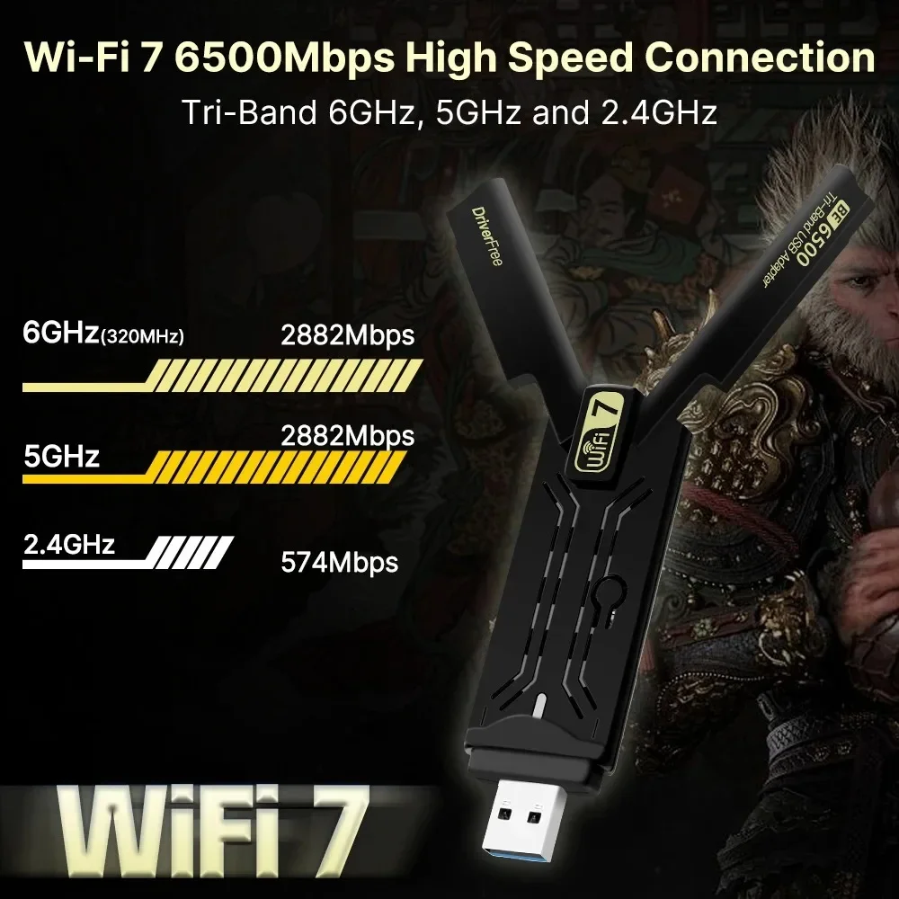 USB 3.0 WiFi 7 Adapter 6500Mbps Wireless Network Card 2.4G&5G&6G Tri Band Wi-Fi Receiver WiFi Ethernet Adapter For Win10/11