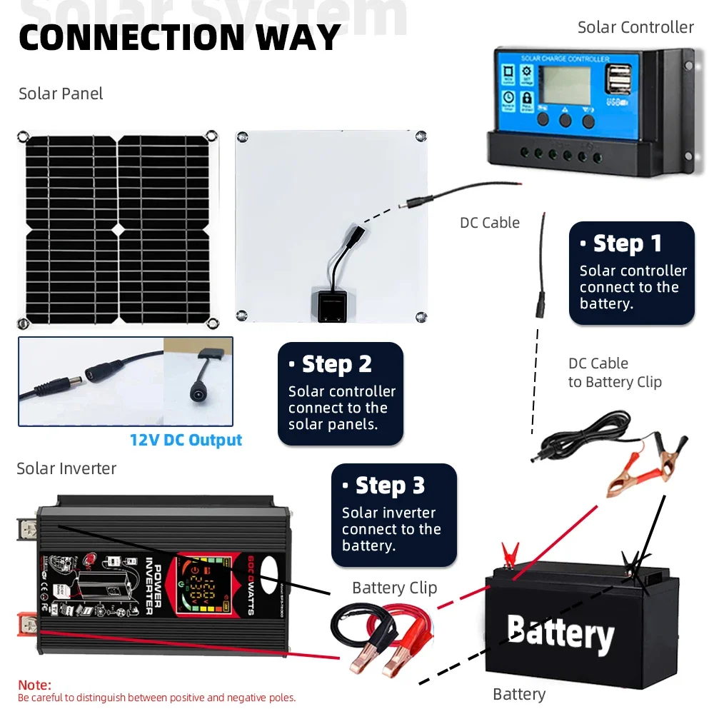 6000W Solar System Combination Inverter 30A Controller 200W Solar Panel solar panel 220v full set for house Camping For Car RV