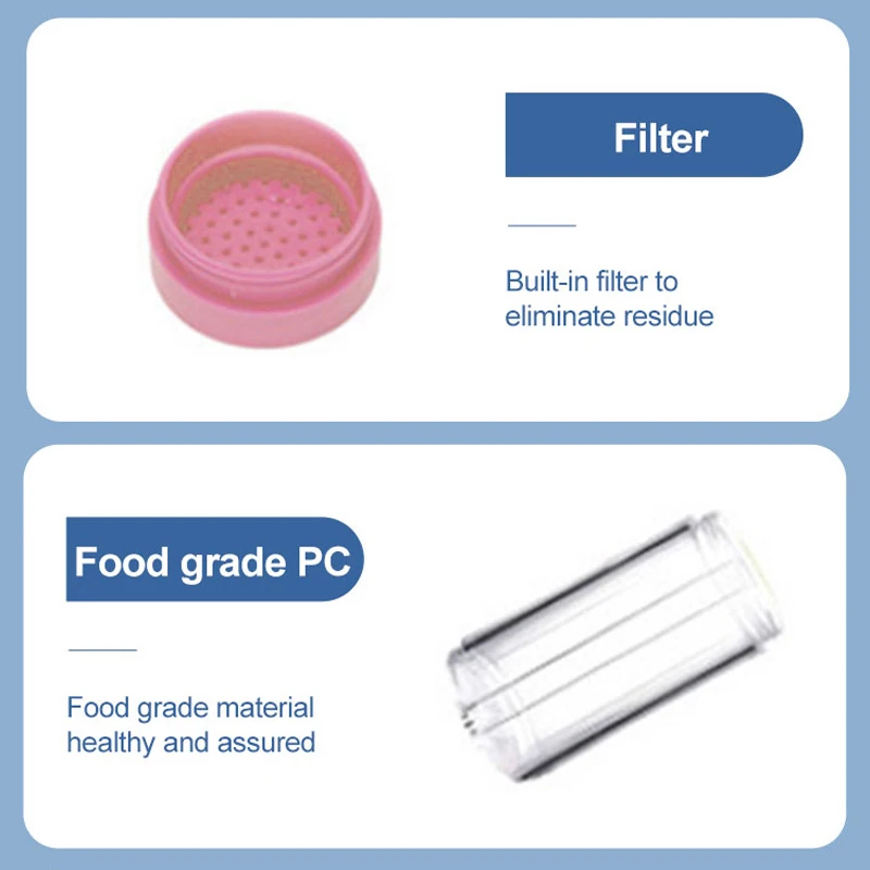 แบบพกพาไฟฟ้า Juicer เครื่องปั่น Usb Mini ผลไม้เครื่องคั้นน้ำผลไม้ Extractors Food Milkshake Multifunction Juice Maker เครื่อง