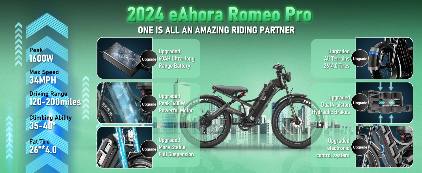 48V/1600W 34Mph  Romeo Pro Ebike Large Battery, Long Endurance, Extended Mileage