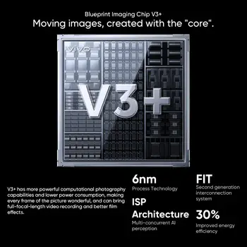6 最佳銷售 vivo手機 - №5