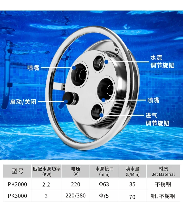 Massage Pool Thruster Pool Countercurrent Trainer Infinity Pool Surfing Spa