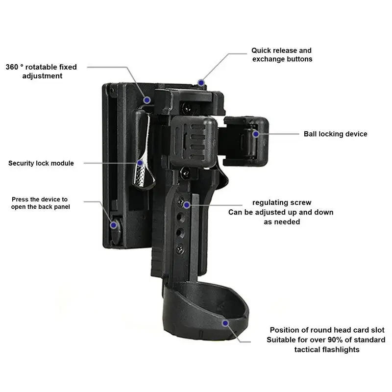 Imagem -03 - Flash Luz Titulares para Dever Belt Rotativo Liberação Rápida Lanterna Mount Luz Portátil Carry Case