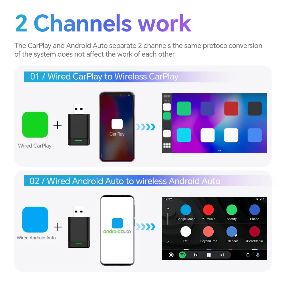 2 في 1 محول CarPlay Android Auto اللاسلكي التوصيل والتشغيل، توصيل سريع للسيارات السلكية CarPlay/السيارات #3