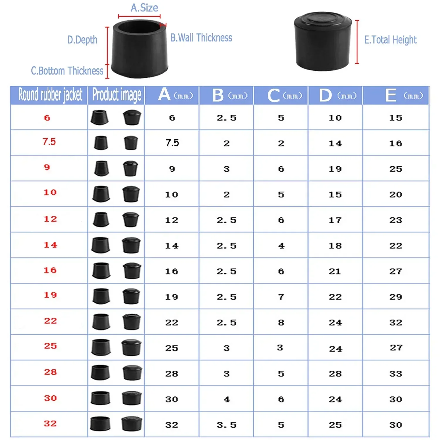 4-16Pcs PVC Silent Anti-Slip Round Rubber Chair Leg Pad 6mm-32mm, Furniture Leg Table End Plug Floor Protection Cap Foot Cover