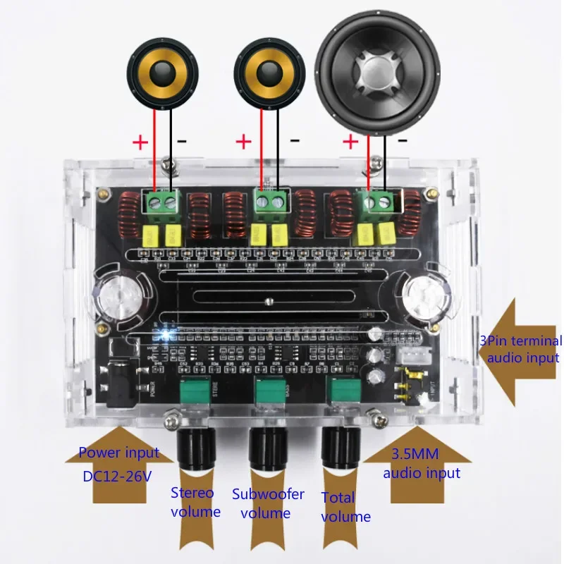 SOTAMIA TPA3116 Subbwoofer Amplifier Board 80Wx2+100W 2.1 Channel Digital Power Amplifier Audio Board NE5532 OP Amp Preamplifier