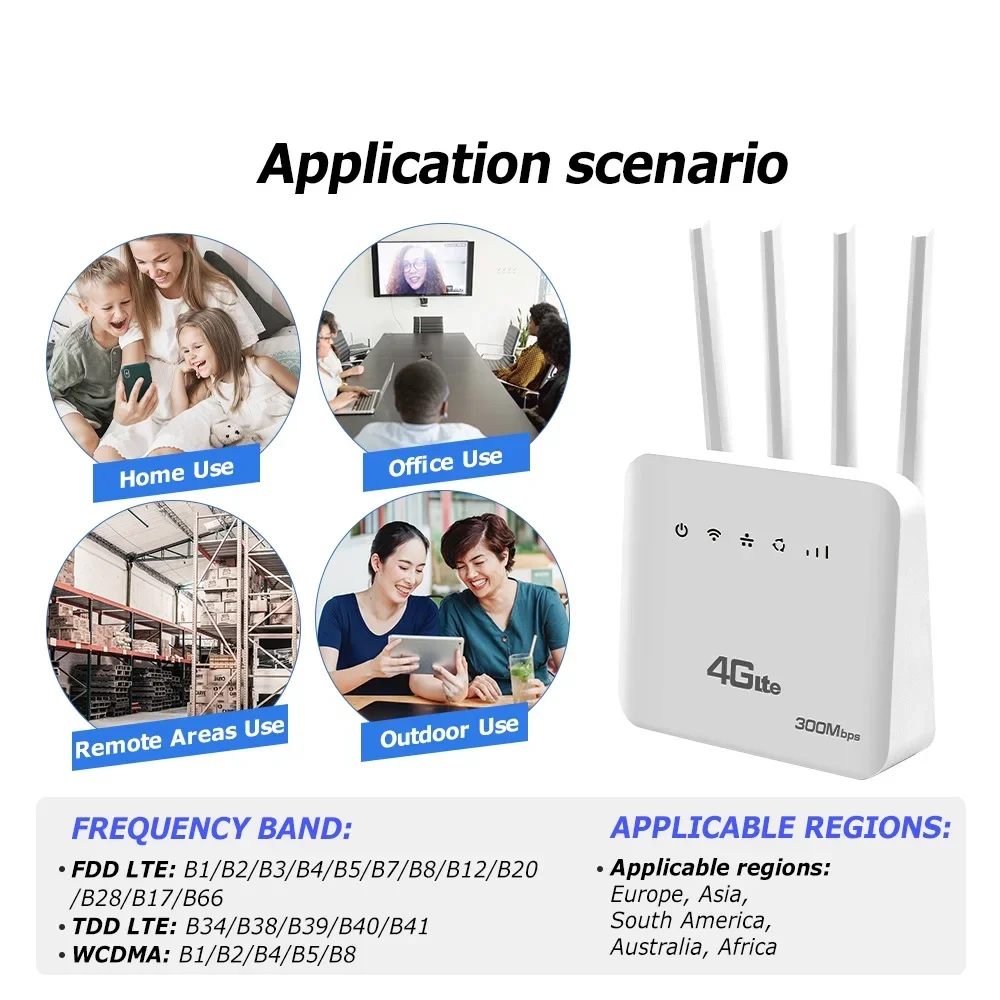 Lte wifi router mit 4g sim kartens teck platz wifi modem 150mbps 4 externe antennen booster power signal mobiler wifi router für europa