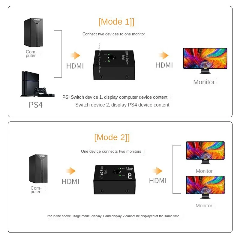 Imagem -05 - Switcher Compatível com Hdmi In1 para Fora para Ps4 Adaptador do Switcher da Caixa da Tevê o Bidirecional 1x 2x1 do Interruptor Kvm do Divisor 4k Compatível com Hdmi