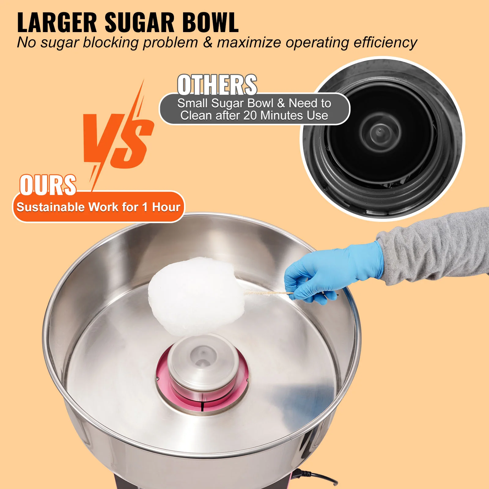 ماكينة حلوى القطن الكهربائية من SucceBuy، ماكينة صنع الخيط التجارية مع وعاء من الفولاذ المقاوم للصدأ، درج مغرفة السكر لحفلات أعياد الميلاد #2