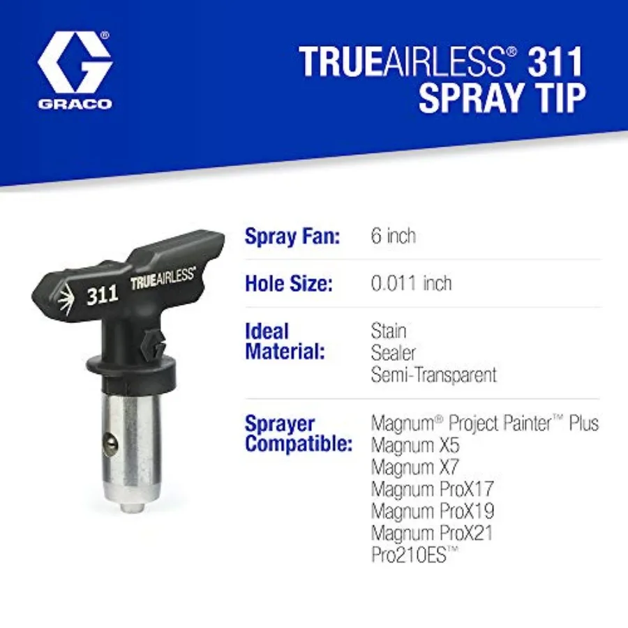 TrueAirless 311 Spray Tip and 4 ft Hose Whip Bundle