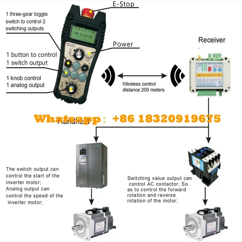 Original Industrial Radio Wireless Remote Control DH12S-2W-8K for Mining Equipment Quarrying Stone Cutting Industries Concrete