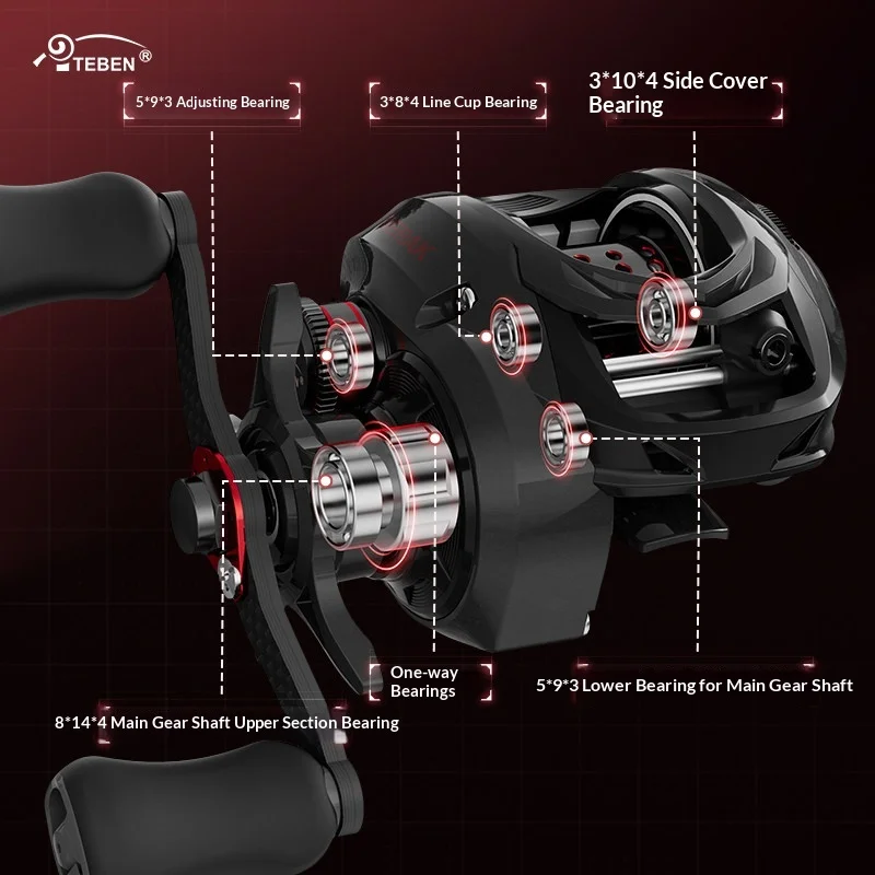 teben-baitcasting-reel-ultralight-carbon-fiber-anti-backlash-smrs-suspension-magnetic-brake-tianxuan-for-lure-fishing-general
