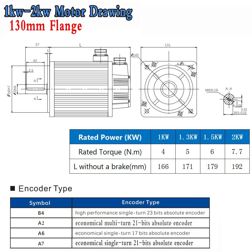 AC 220V Servo Motor Driver Kit 1KW-3.8KW 17/21/23Bit Single Multi Absolute Encoder 2500RPM 4~15Nm 110/130 Flange With EtherCAT