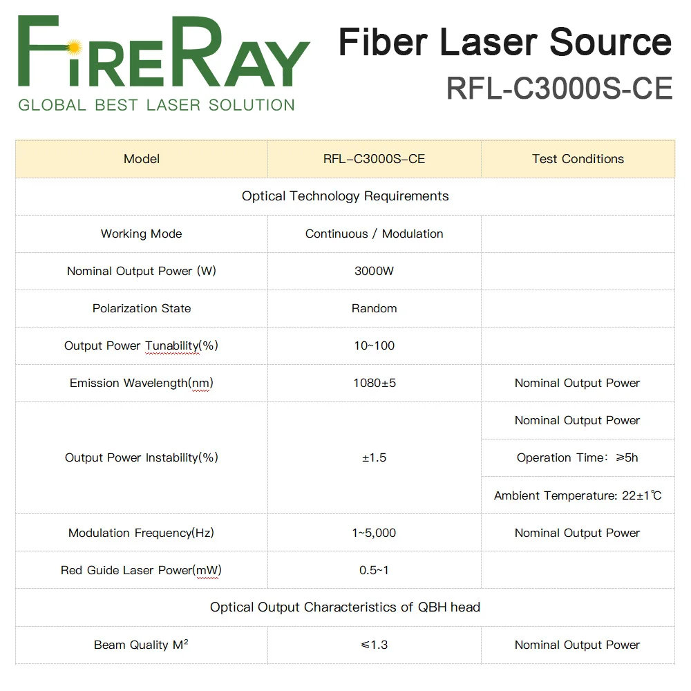 FireRay Raycus Global-Series RFL-C3000S-CE CW Fiber Laser Source 3000W for Fiber Laser Cutting and Welding Machine