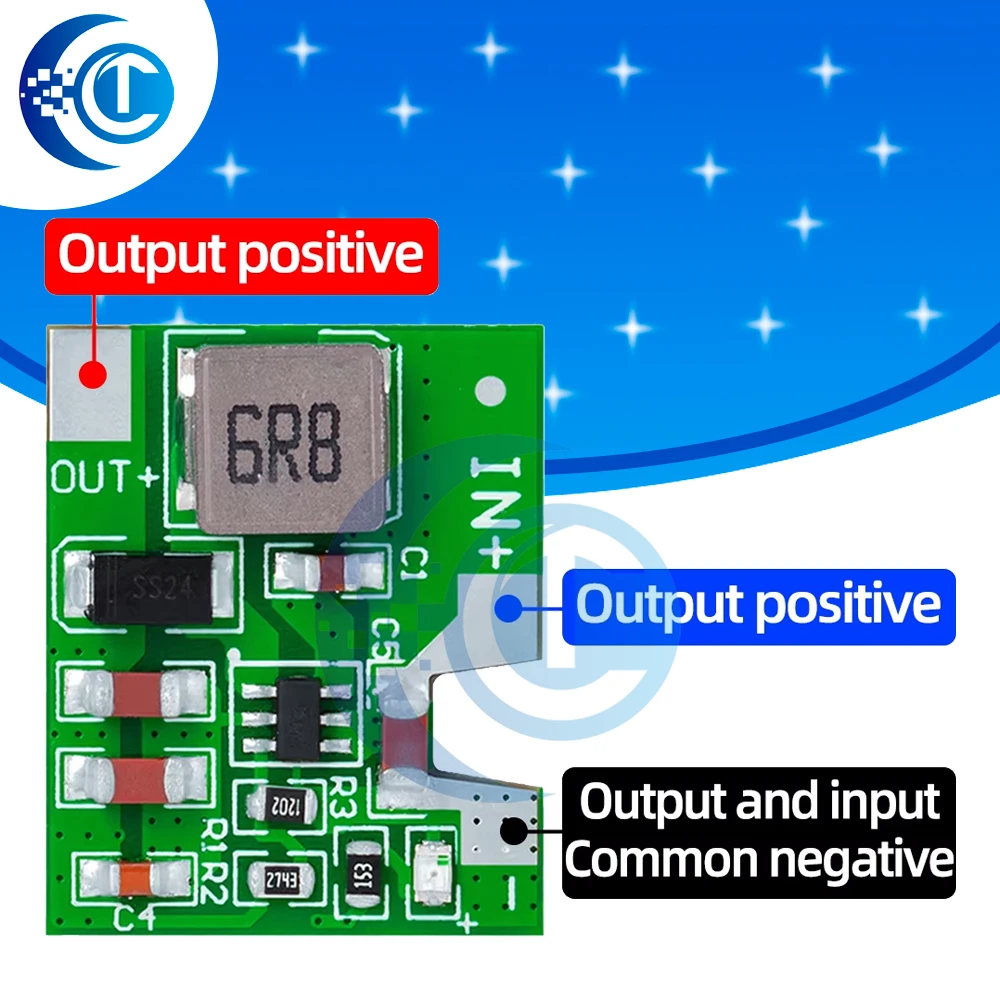 Industrial-Grade 14…