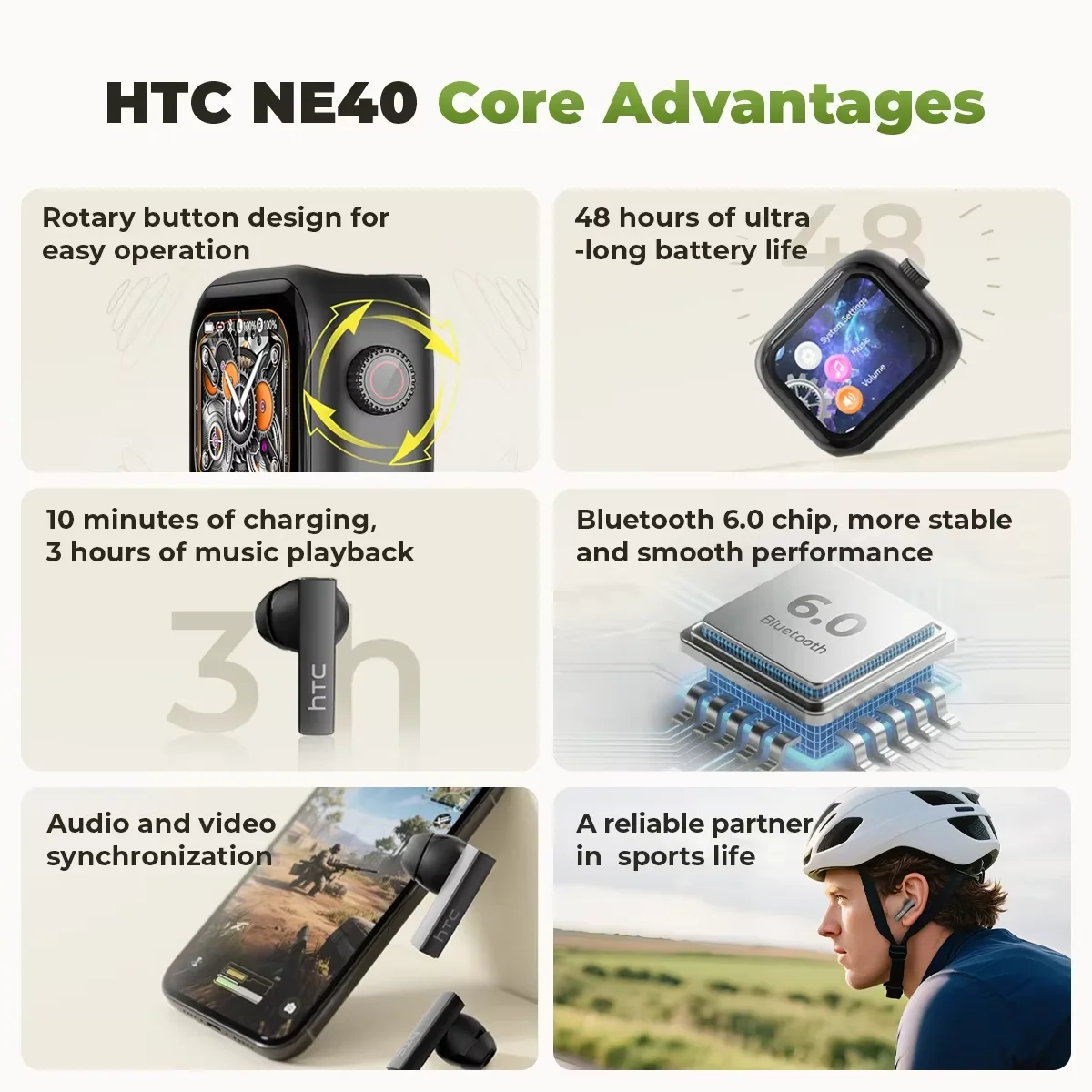 [Ultra HD-scherm] HTC NE40 oor - Wireless Earbuds Tws recensie en prijs