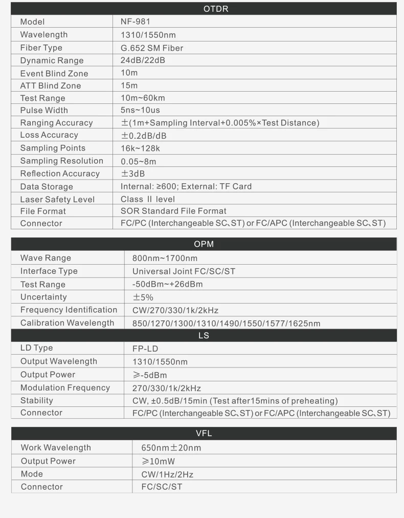 NF-981 Mini OTDR 1310/1550nm Glasfaser-Reflektometer mit OPM VFL OLS Event Map Ethernet-Kabeltester Optischer Fasertester – Detail 16