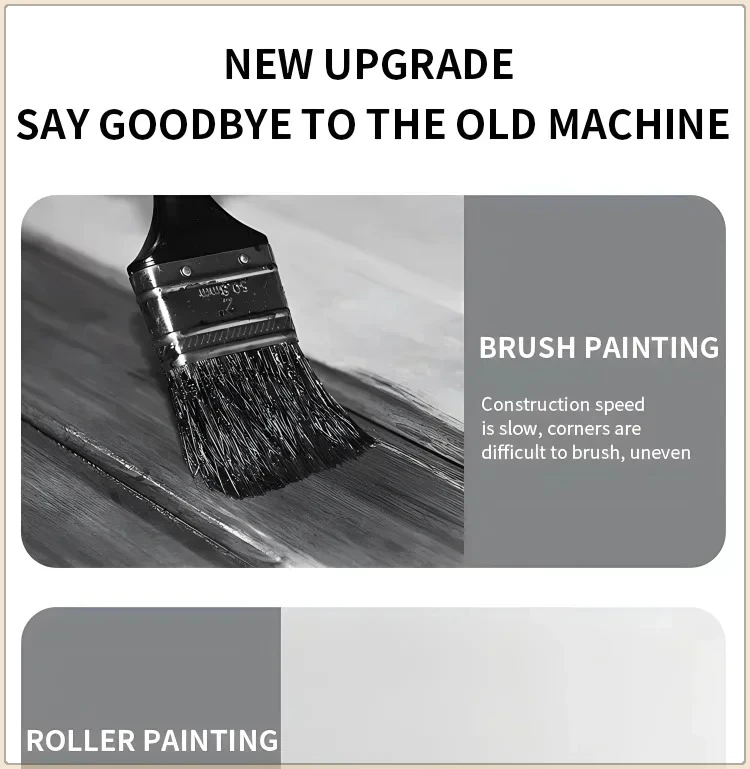 Fit DEWALT 800ML Cordless Electric Spray Gun High Power Spray Paint Machine, Automotive Furniture Steel Coating Spray Gun