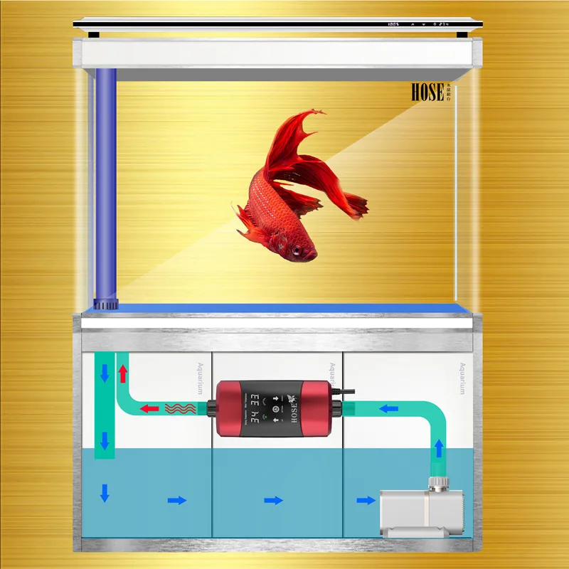 Aquarium Sunsun EH-300 EH-500 800W 1000W Aquarium Fish Tank Adjustable Temperature External Heater Automatic Thermostat