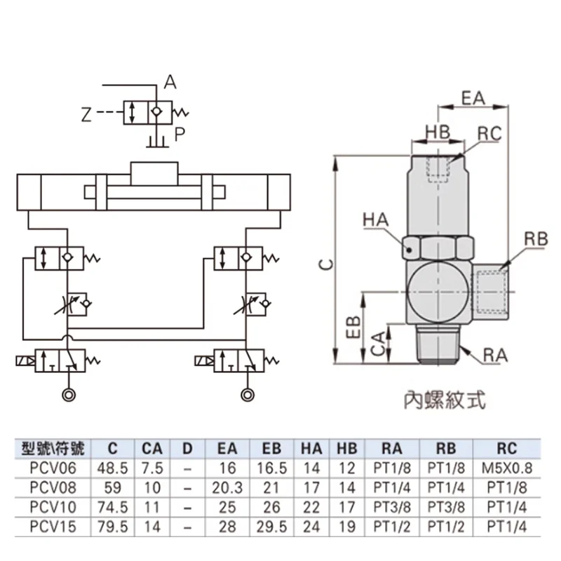 Pneumatic Control One-Way Valve Induced Check Valve, PCV Series, PCV06, PCV08, PCV10, PCV15