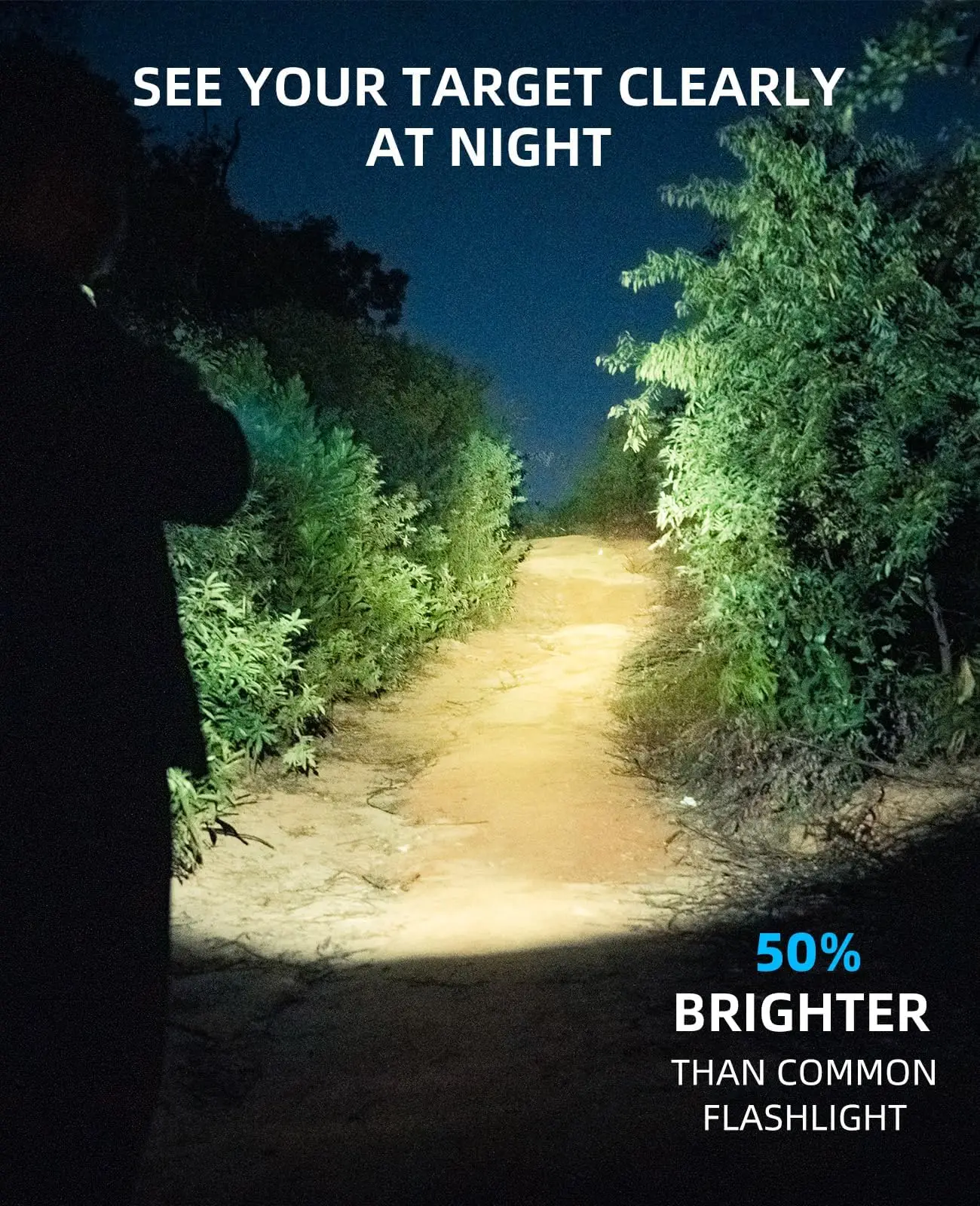 EZshoot 1800 lumen tactische zaklamp geweerlicht compatibel met Picatinny Rail IPX7 oplaadbaar met externe drukschakelaar