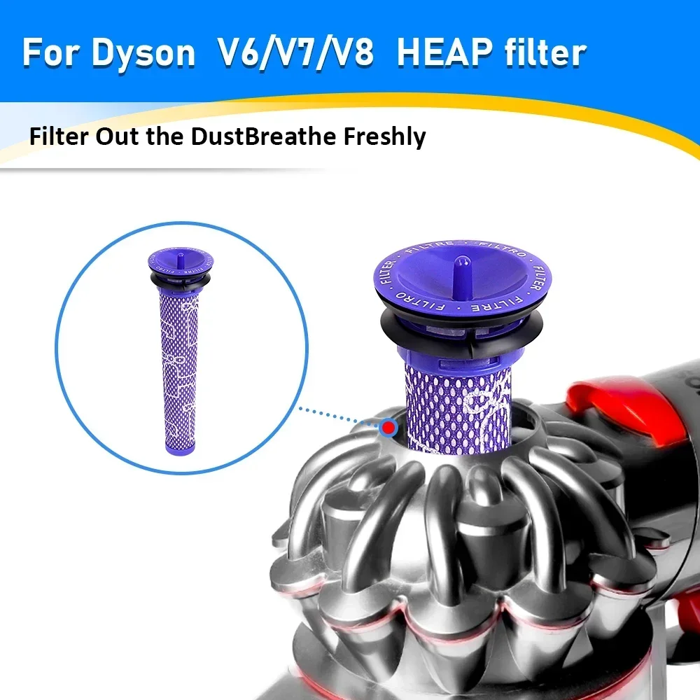 Pre Filter Post Filter Kit Attachment for Dyson V7 V8 Cordless Vacuum Cleaner Filter Spare Parts Replacement Accessories Parts view 2