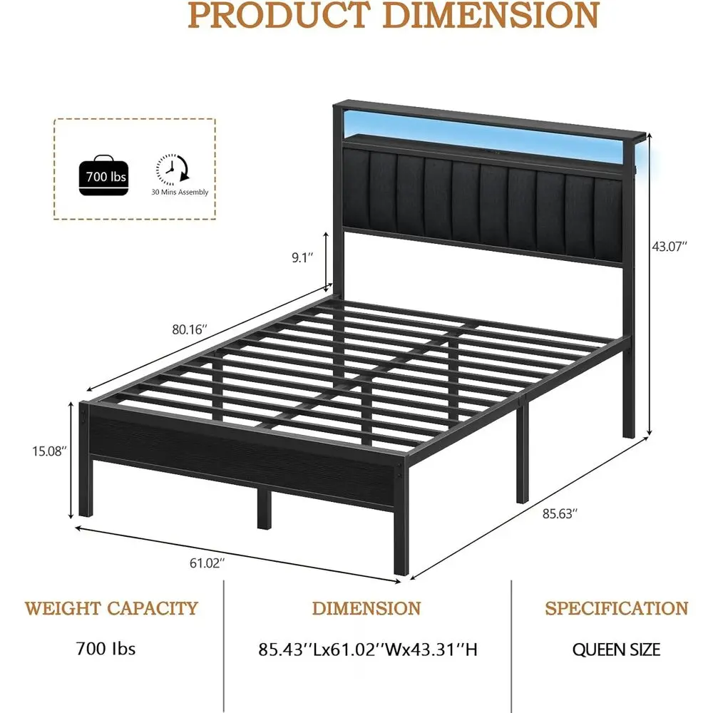 description