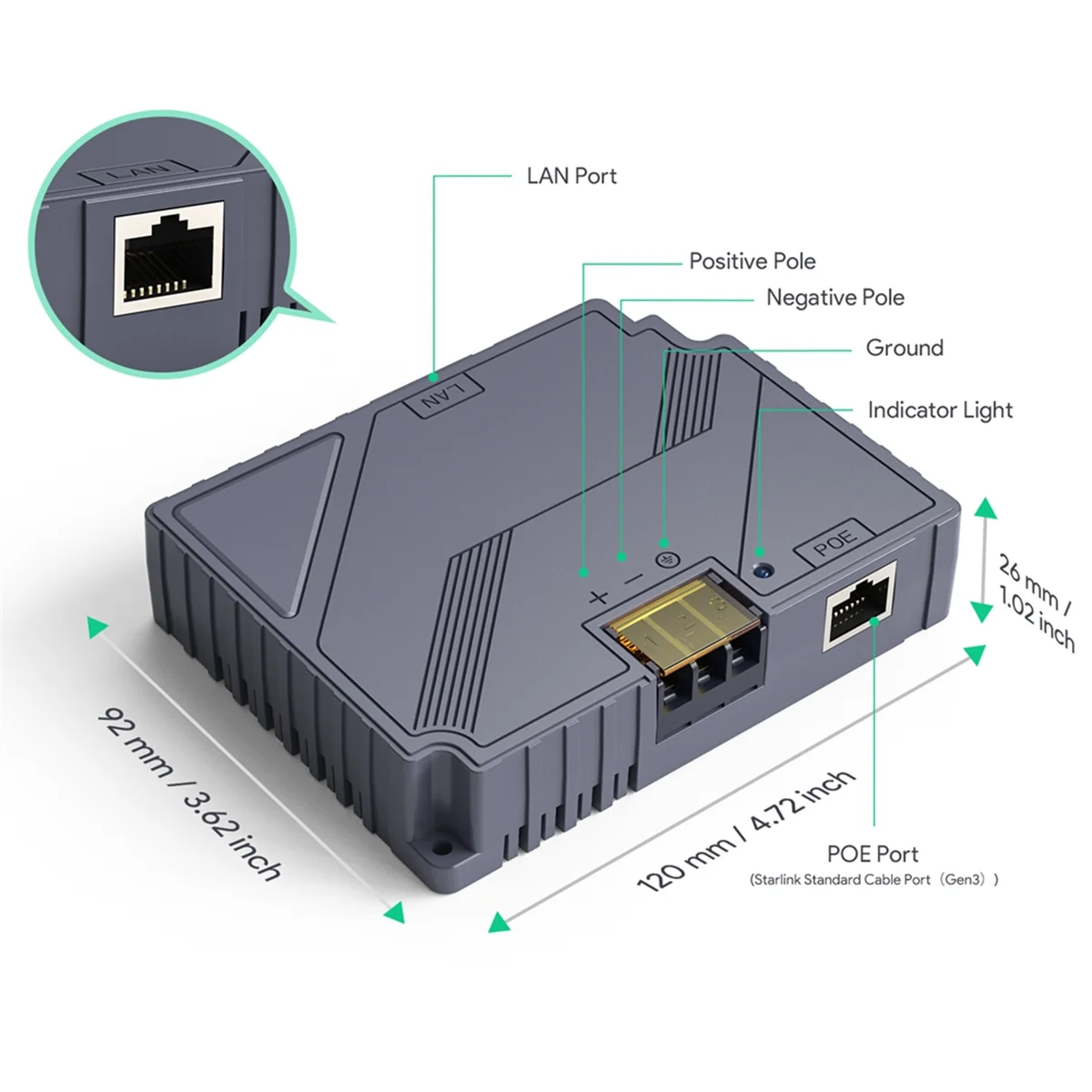 A43M 150W 2-In-1 Step Up PoE Injector Surge & ESD Protection Built-in DC Converter Kit for Starlink Gen 3 Dishy