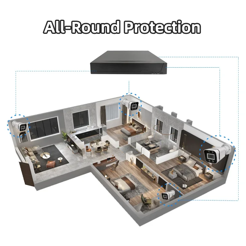 ชุดกล้องวงจรปิดกันน้ำ 8 ช่อง ความละเอียด 4MP 5MP 8MP พร้อมเครื่องบันทึก NVR ระบบกล้องวงจรปิดรักษาความปลอดภัย มองเห็นภาพสีในเวลากลางคืน