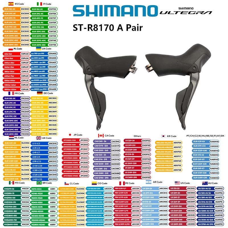 Shimano Ultegra Di2…