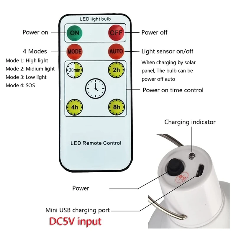 1Set Solar Rechargeable Emergency Light Bulb LED Light Sensing Remote Control Camping Light White