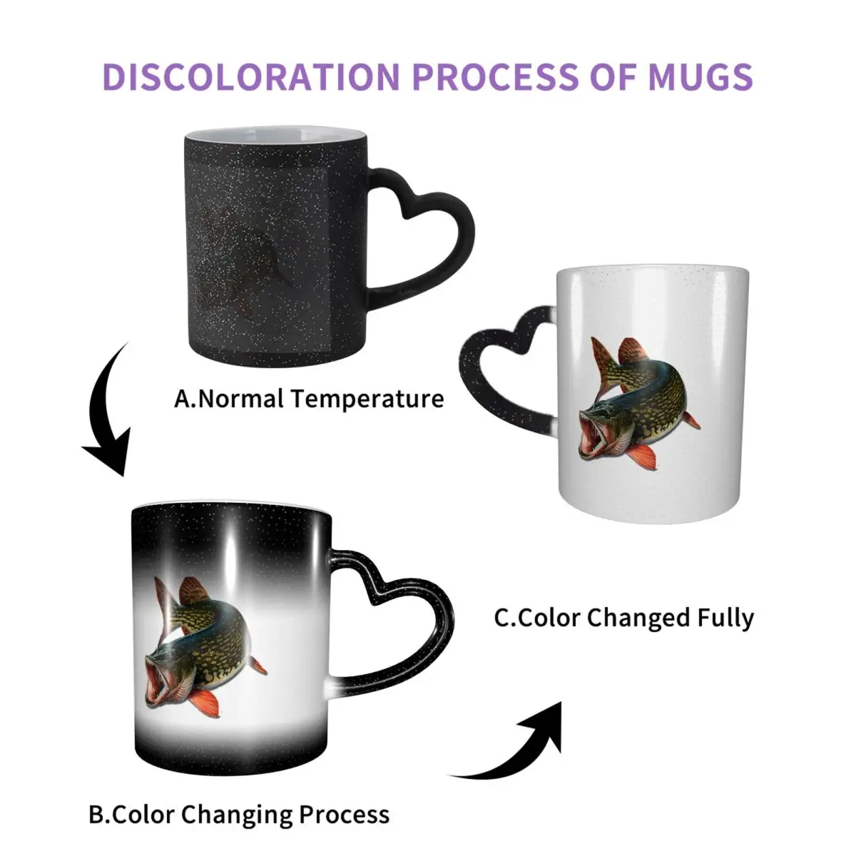 Northern Pike Fish Mug Funny Ceramic Coffee Cups Tea Mugs Milk Cup Drinkware Gifts for Woman Man