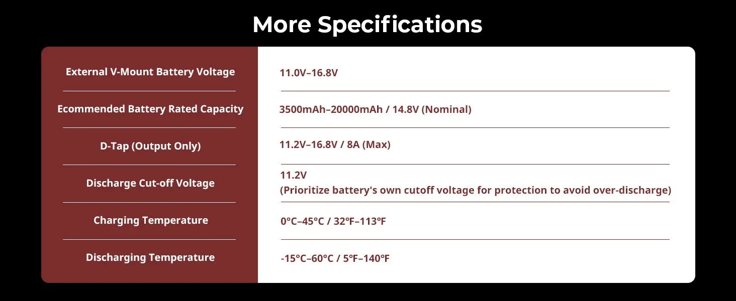 SmallRig 5227 V-Mount Batteriehalterungsplatte für die Meisten Spiegellosen Kameras mit Klappbildschirm, für Sony und Canon mit Arca-Swiss-Platte – Detail 13