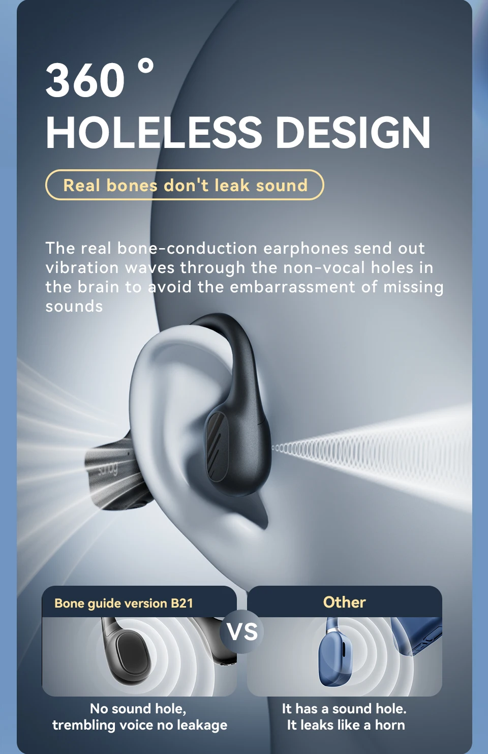 Sanag B21S True Bone Conduction Audífonos Bluetooth-Kopfhörer Flash-Sale HiFi-Sound-Kopfhörer Wahl Ohrhörer Wireless Headset – Detail 7